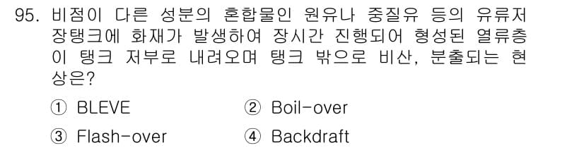 화학분석기사(구) 2021년 101번 - 먼저 문제의 핵심 조건과 판단 기준을 차례대로 정리해야 합니다. 제시된 ... 에 관한 핵심 기출문제