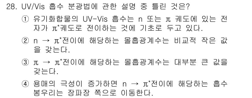 화학분석기사(구) 2021년 29번 - UV/Vis 흡수 분광법에서 π → π* 전이는 유기 화합물에서 전자들이... 에 관한 핵심 기출문제