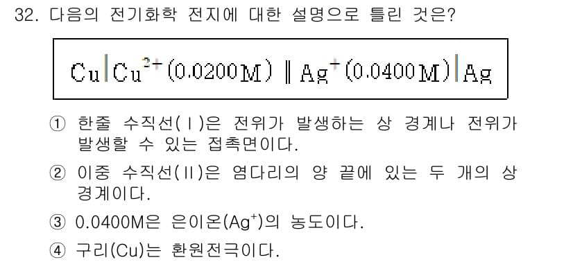 화학분석기사(구) 2021년 33번 - 정답과 핵심 포인트를 검수 중인 기출문제