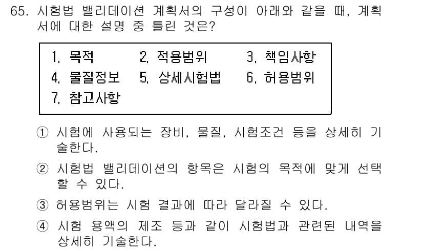 화학분석기사(구) 2021년 66번 - 정답과 핵심 포인트를 검수 중인 기출문제