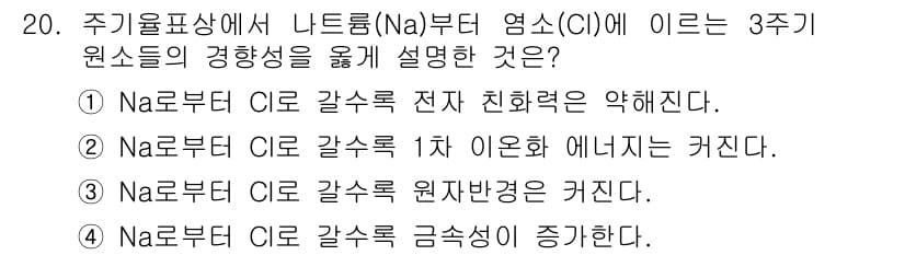 화학분석기사 2021년 21번 - 나트륨(Na)과 염소(Cl) 간의 전자 친화력 차이는, 나트륨이 전자를 ... 에 관한 핵심 기출문제