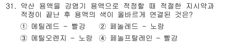 화학분석기사 2021년 32번 - . 페놀피탈레인 - 빨강

페놀피탈레인은 pH에 따라 색이 변화하며, 산... 에 관한 핵심 기출문제