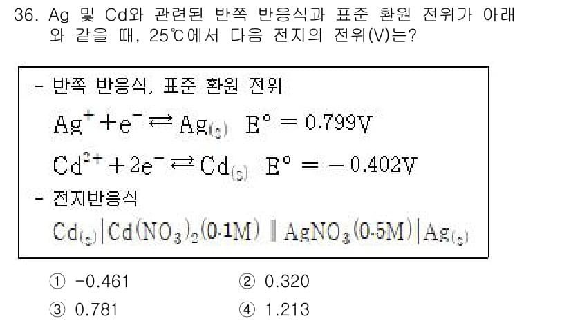 화학분석기사 2021년 37번 - 정답과 핵심 포인트를 검수 중인 기출문제