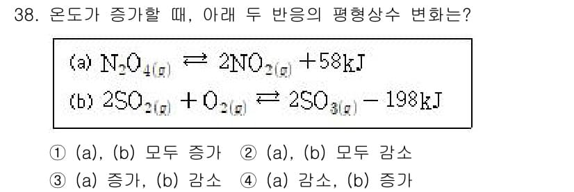 화학분석기사 2021년 39번 - 온도가 증가할 때 반응의 엔탈피 변화가 양수인 경우는 흡열 반응으로, 평... 에 관한 핵심 기출문제