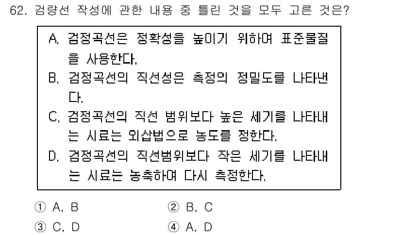 화학분석기사 2021년 63번 - 정답과 핵심 포인트를 검수 중인 기출문제