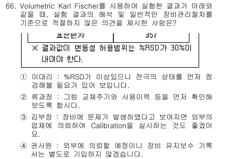 화학분석기사 2021년 67번 - 정답과 핵심 포인트를 검수 중인 기출문제