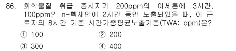 화학분석기사 2021년 92번 - 정답과 핵심 포인트를 검수 중인 기출문제