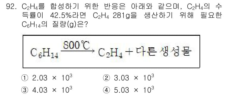 화학분석기사 2021년 98번 - 정답과 핵심 포인트를 검수 중인 기출문제