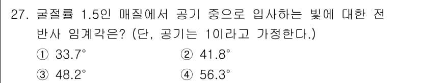 광학기사 2021년 27번 - 정답과 핵심 포인트를 검수 중인 기출문제