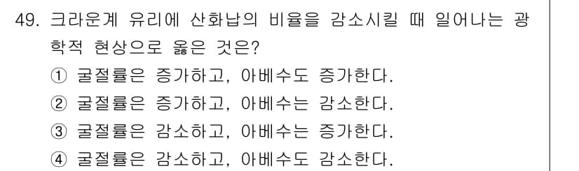 광학기사 2021년 49번 - 정답과 핵심 포인트를 검수 중인 기출문제