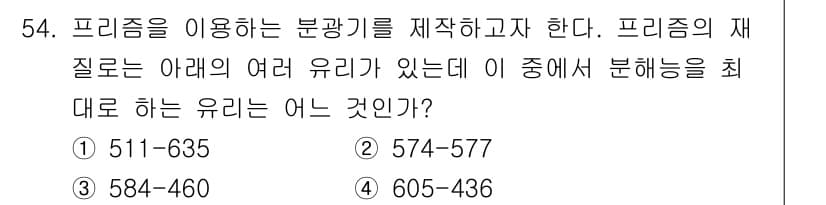 광학기사 2021년 54번 - 정답과 핵심 포인트를 검수 중인 기출문제