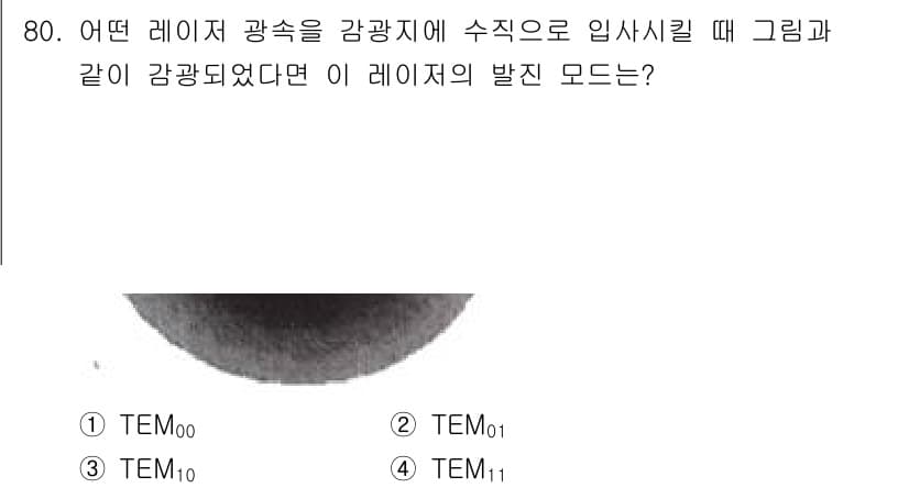 광학기사 2021년 84번 - 먼저 문제의 핵심 조건과 판단 기준을 차례대로 정리해야 합니다. 제시된 ... 에 관한 핵심 기출문제