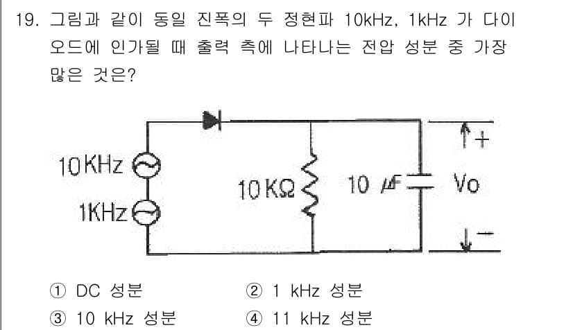 전자계산기제어산업기사(구) 2015년 19번 - 정답과 핵심 포인트를 검수 중인 기출문제