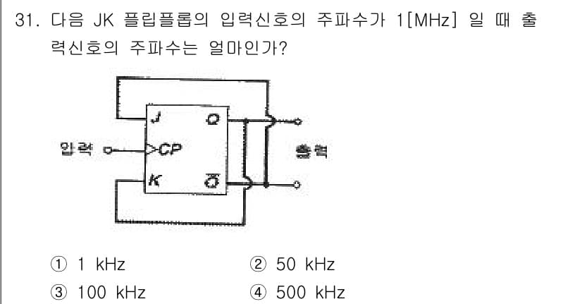 전자계산기제어산업기사(구) 2015년 31번 - 주파수를 1 MHz로 설정한 JK 플립플롭의 주파수는 클럭의 주기가 2배... 에 관한 핵심 기출문제