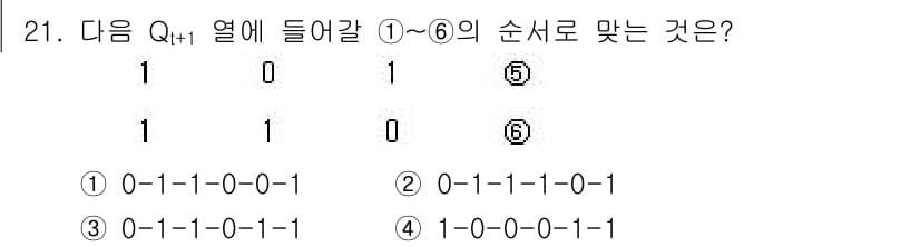 전자계산기제어산업기사 2015년 21번 - 정답과 핵심 포인트를 검수 중인 기출문제