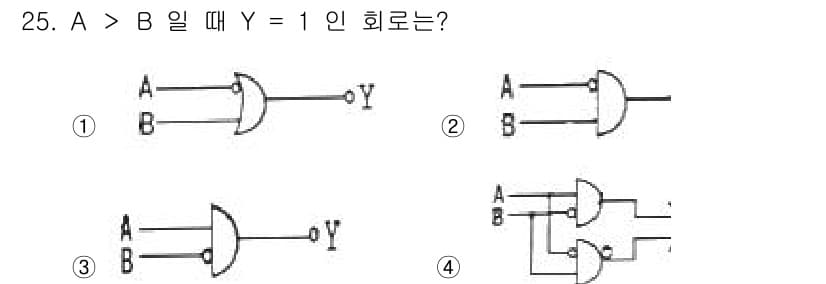 전자계산기제어산업기사(구) 2016년 26번 - 정답인 4번 회로는 A가 1일 때만 Y가 1이 되는 AND 논리를 사용하... 에 관한 핵심 기출문제