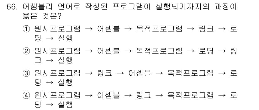 전자계산기제어산업기사(구) 2016년 67번 - 정답과 핵심 포인트를 검수 중인 기출문제