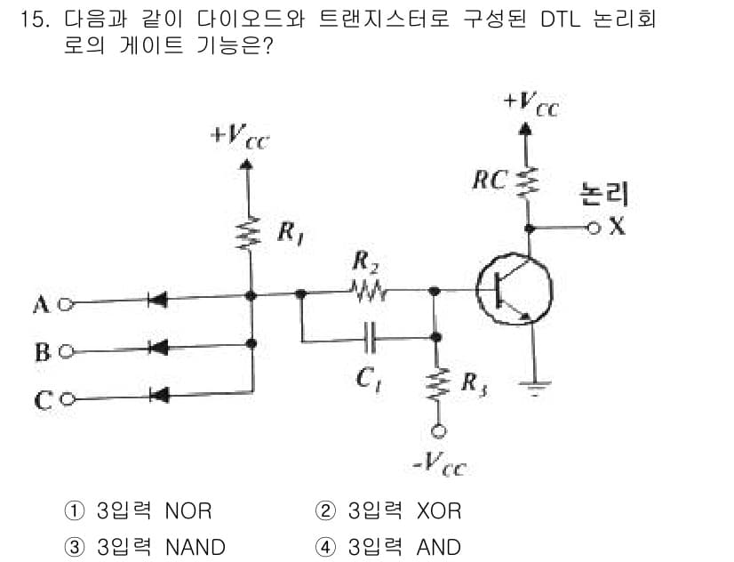 전자계산기제어산업기사 2016년 16번 - 정답과 핵심 포인트를 검수 중인 기출문제