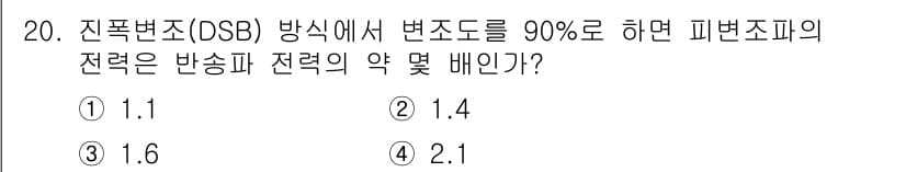 전자계산기제어산업기사 2016년 21번 - 정답과 핵심 포인트를 검수 중인 기출문제