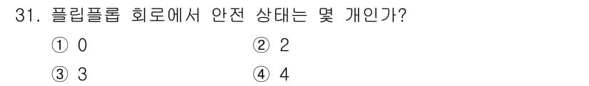 전자계산기제어산업기사 2016년 32번 - 정답은 ② 2입니다. 플립플롭 회로에서 안정 상태는 일반적으로 두 개의 ... 에 관한 핵심 기출문제