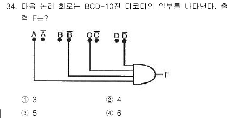 전자계산기제어산업기사(구) 2017년 34번 - 정답과 핵심 포인트를 검수 중인 기출문제