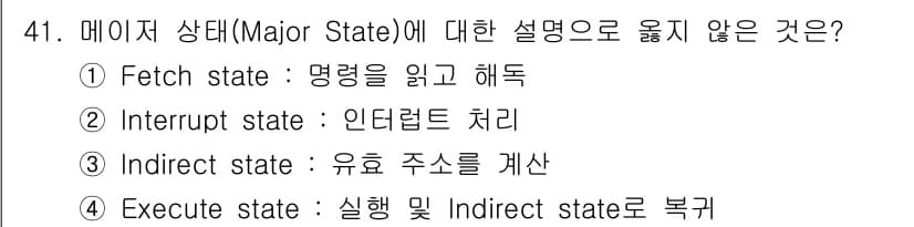 전자계산기제어산업기사(구) 2017년 41번 - 정답과 핵심 포인트를 검수 중인 기출문제