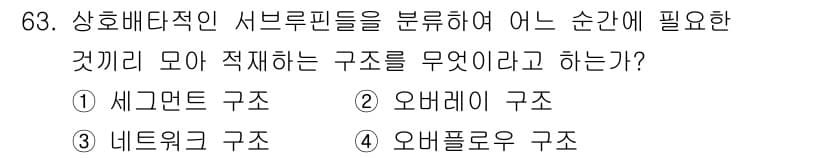 전자계산기제어산업기사 2017년 63번 - 정답과 핵심 포인트를 검수 중인 기출문제
