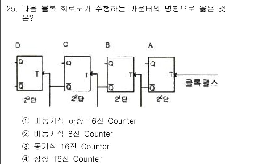 전자계산기제어산업기사(구) 2018년 25번 - 정답과 핵심 포인트를 검수 중인 기출문제