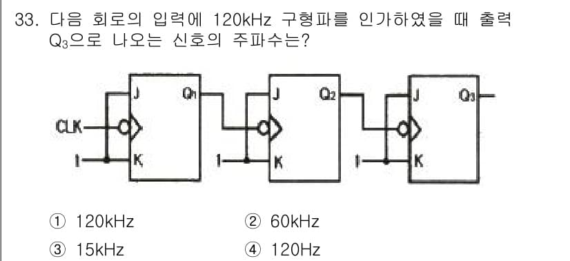 전자계산기제어산업기사(구) 2018년 33번 - 정답과 핵심 포인트를 검수 중인 기출문제