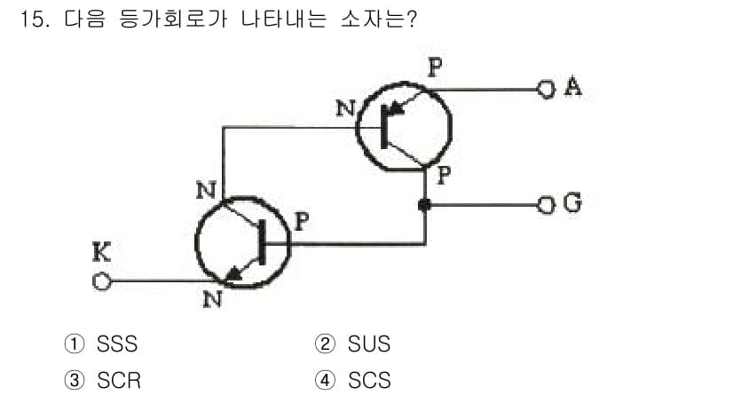 전자계산기제어산업기사 2018년 15번 - 정답과 핵심 포인트를 검수 중인 기출문제