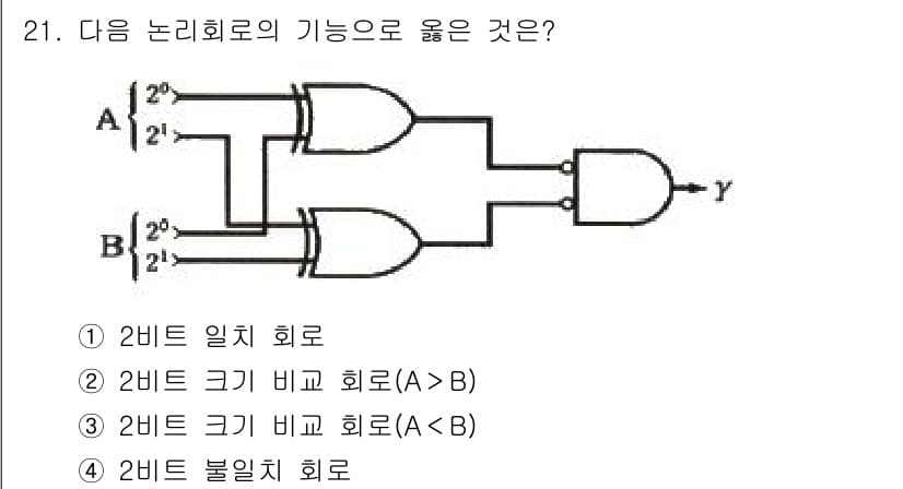 전자계산기제어산업기사 2018년 21번 - 정답과 핵심 포인트를 검수 중인 기출문제