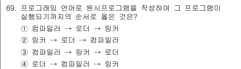 전자계산기제어산업기사 2018년 69번 - 정답과 핵심 포인트를 검수 중인 기출문제