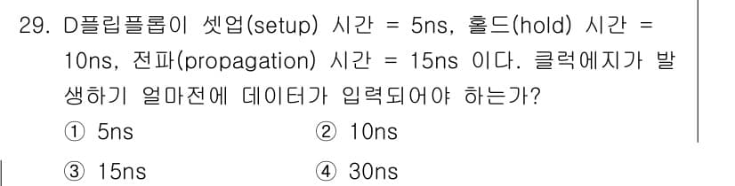 전자계산기제어산업기사 2019년 29번 - 정답과 핵심 포인트를 검수 중인 기출문제