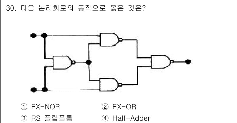 전자계산기제어산업기사 2019년 30번 - 정답과 핵심 포인트를 검수 중인 기출문제