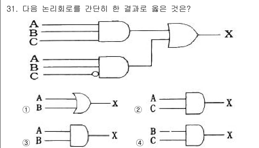 전자계산기제어산업기사 2019년 31번 - 정답과 핵심 포인트를 검수 중인 기출문제