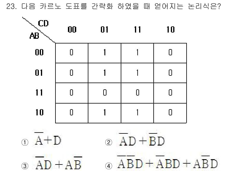 전자계산기제어산업기사(구) 2020년 23번 - 주어진 진리표를 분석하면, CD의 값에 따라 AB의 조합이 출력에 미치는... 에 관한 핵심 기출문제