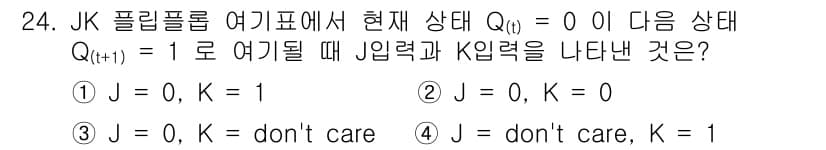 전자계산기제어산업기사(구) 2020년 24번 - 주어진 상태에서 Q(t) = 1이며, J와 K의 가능한 조합에 따라 JK... 에 관한 핵심 기출문제