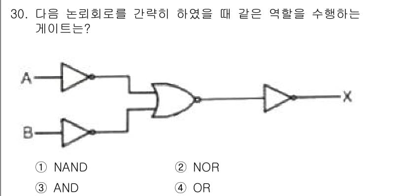 전자계산기제어산업기사(구) 2020년 30번 - . 이유: 주어진 회로는 A와 B의 입력 신호를 부정한 후, 그 결과를 ... 에 관한 핵심 기출문제