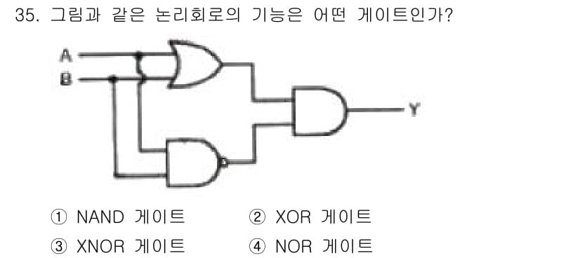 전자계산기제어산업기사(구) 2020년 35번 - 정답과 핵심 포인트를 검수 중인 기출문제