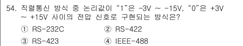 전자계산기제어산업기사(구) 2020년 54번 - 정답과 핵심 포인트를 검수 중인 기출문제