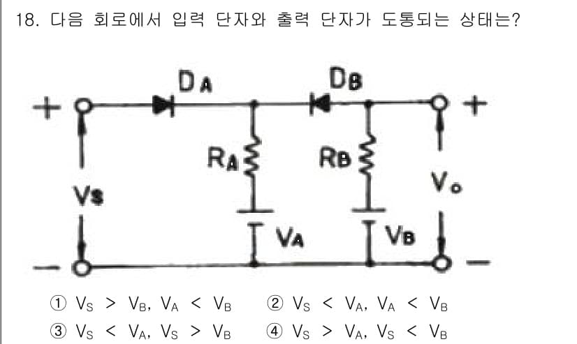 전자계산기제어산업기사 2020년 18번 - 정답과 핵심 포인트를 검수 중인 기출문제