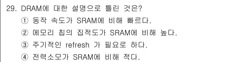 전자계산기제어산업기사 2020년 29번 - 정답과 핵심 포인트를 검수 중인 기출문제