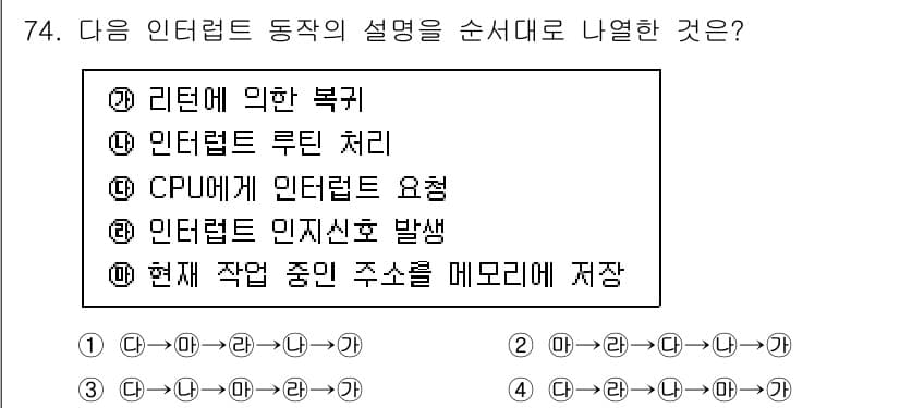 전자계산기제어산업기사 2020년 74번 - 정답과 핵심 포인트를 검수 중인 기출문제