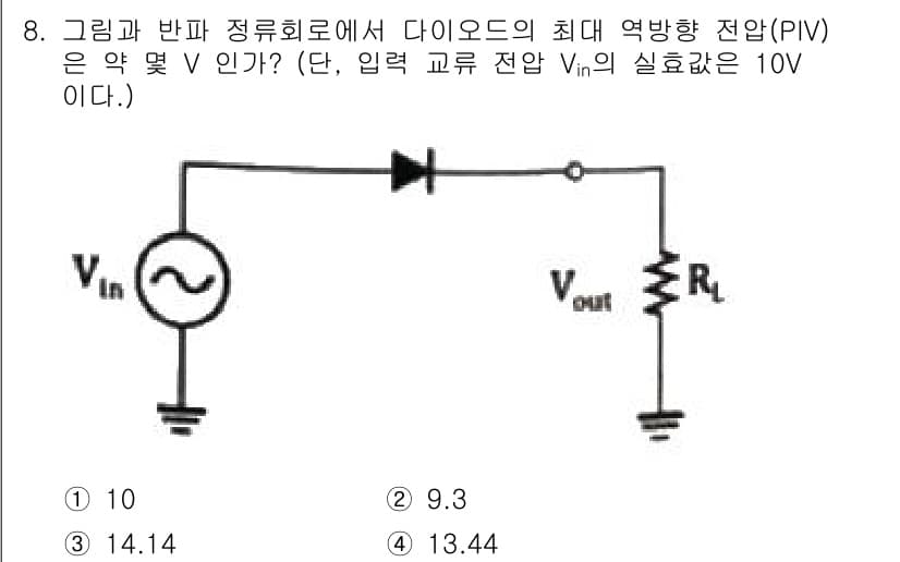 전자계산기제어산업기사 2020년 8번 - 다이오드의 최대 역방향 전압(PIV)은 회로에서 입력 전압 Vin의 최대... 에 관한 핵심 기출문제
