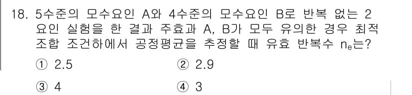 품질경영기사 2021년 18번 - 정답과 핵심 포인트를 검수 중인 기출문제