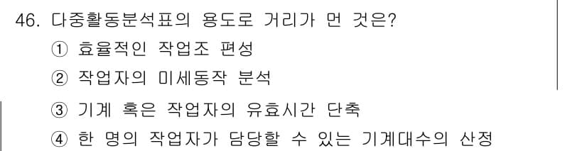 품질경영기사 2021년 47번 - 정답과 핵심 포인트를 검수 중인 기출문제
