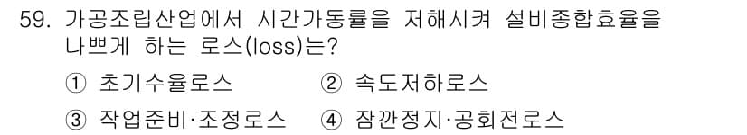 품질경영기사 2021년 60번 - 정답과 핵심 포인트를 검수 중인 기출문제
