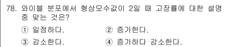 품질경영기사 2021년 79번 - 정답과 핵심 포인트를 검수 중인 기출문제