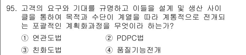 품질경영기사 2021년 96번 - 정답과 핵심 포인트를 검수 중인 기출문제