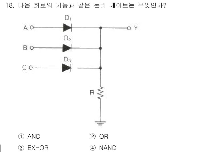 무선설비산업기사 2021년 18번 - 정답과 핵심 포인트를 검수 중인 기출문제